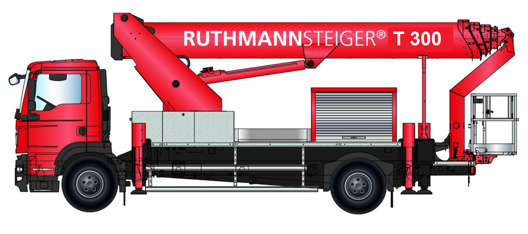 Ruthmann T300_DAZTEC_bild